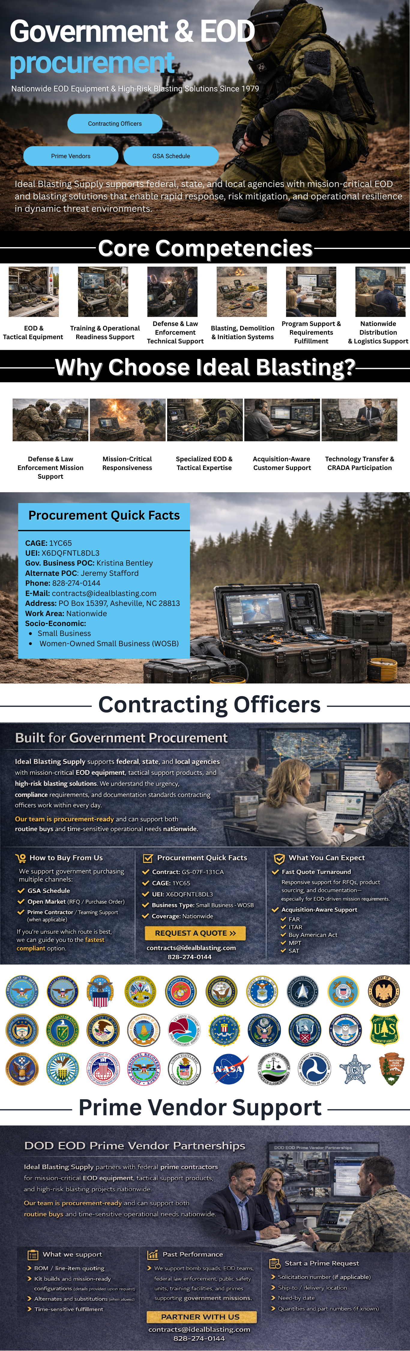 Ideal Blasting Government